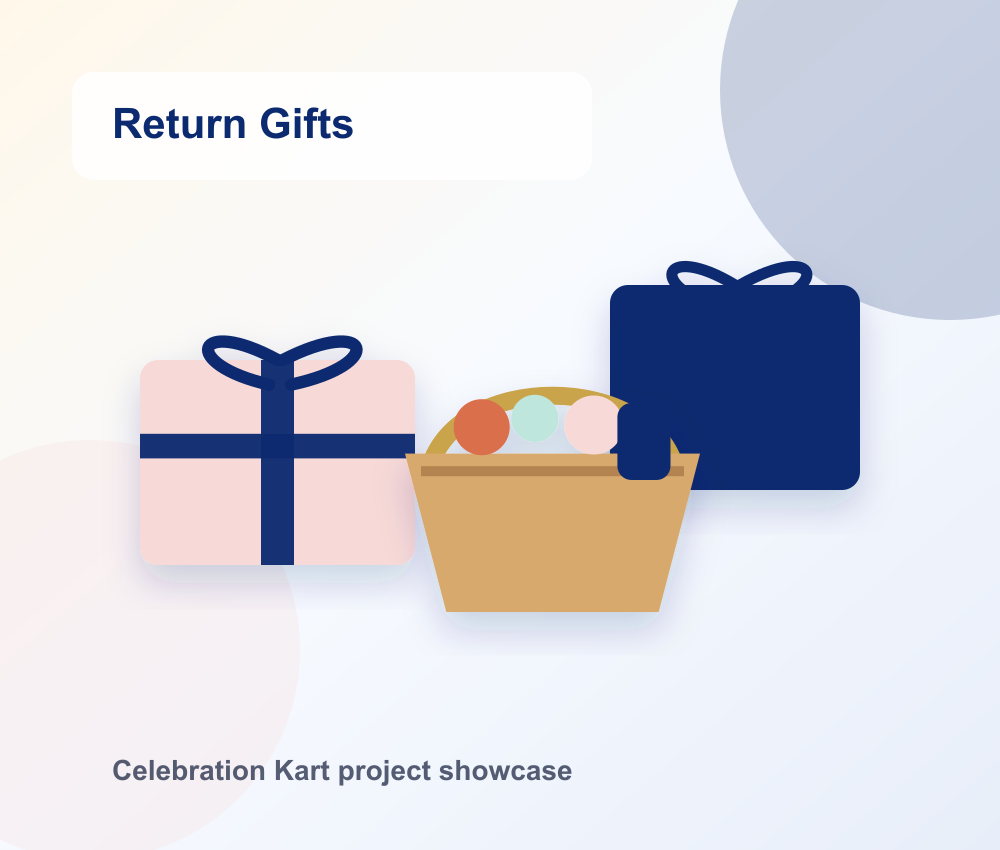 Return gifts collection